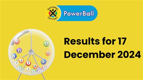 ithuba lotto online|LOTTO RESULTS .